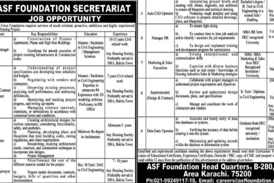 Featured Image Airports Security Force Asf Foundation Secretariat Jobs 2024