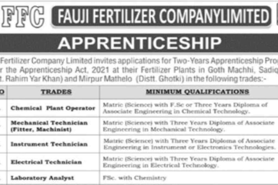 Featured Image Fauji Fertilizer Company Ffc Limited Apprenticeship Program 2024