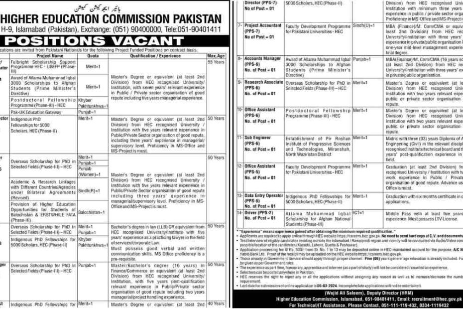 Featured Image Hec Jobs 2024 Islamabad Project Funded Positions Apply Online