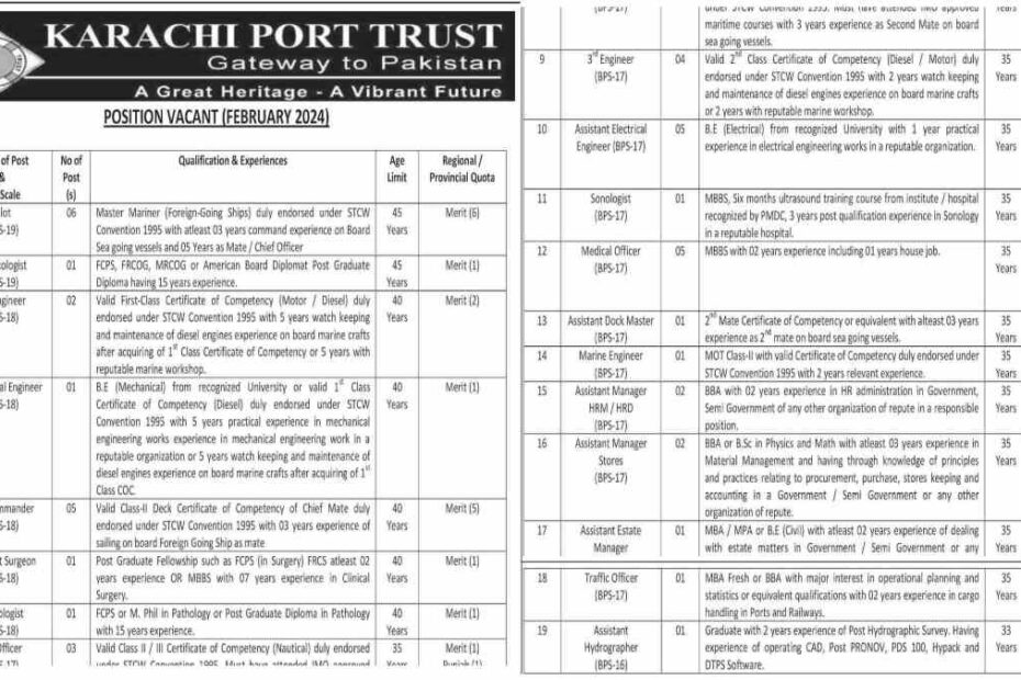 Featured Image Karachi Port Trust Kpt Job Opportunities 2024 Latest