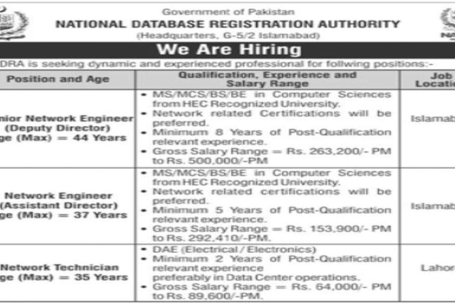 Featured Image Nadra Islamabad And Lahore Jobs 2024 Network Engineers And Technician