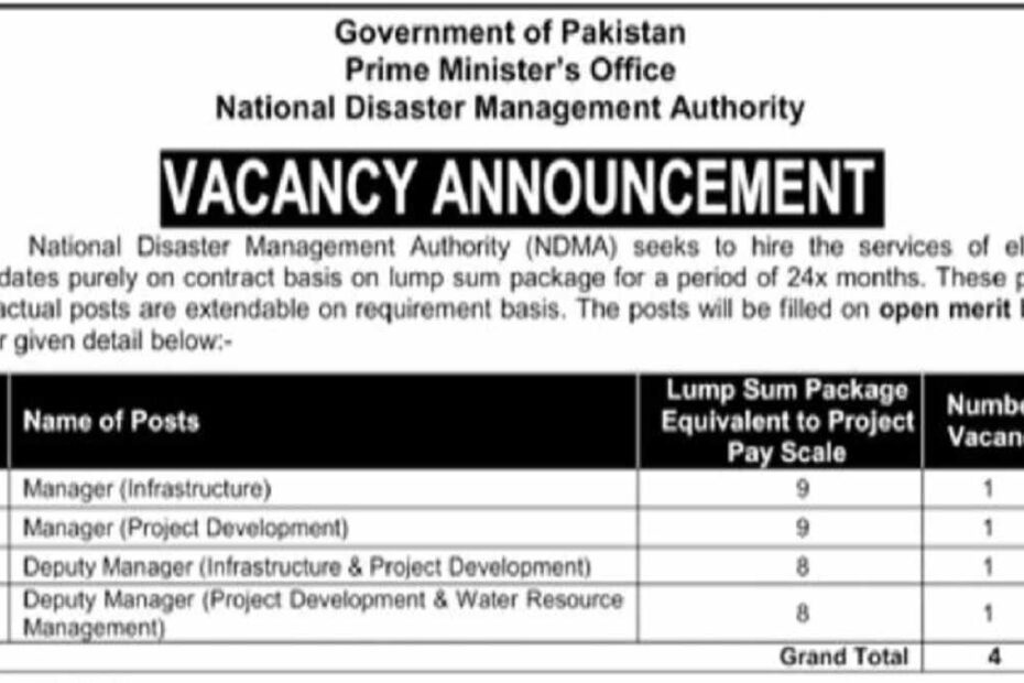 Featured Image National Disaster Management Authority Ndma Jobs February 2024