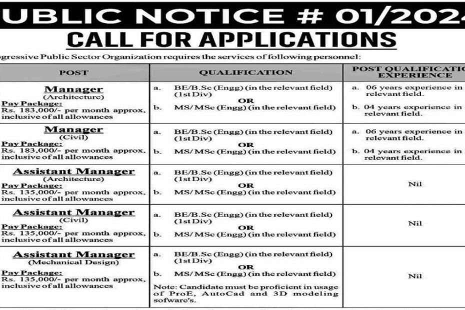 Featured Image Public Sector Organization Jobs 2024 Careerjobs1737 Apply Online