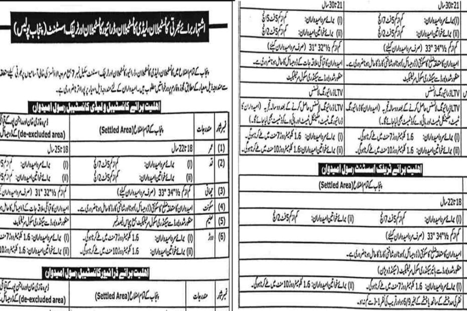 Featured Image Punjab Police Jobs 2024 Constable Traffic Assistant Openings