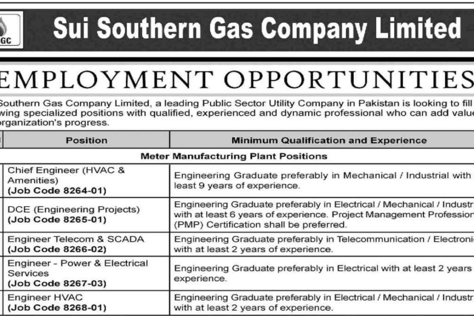 Featured Image Sui Southern Gas Company Limited Ssgc Engineering Jobs 2024