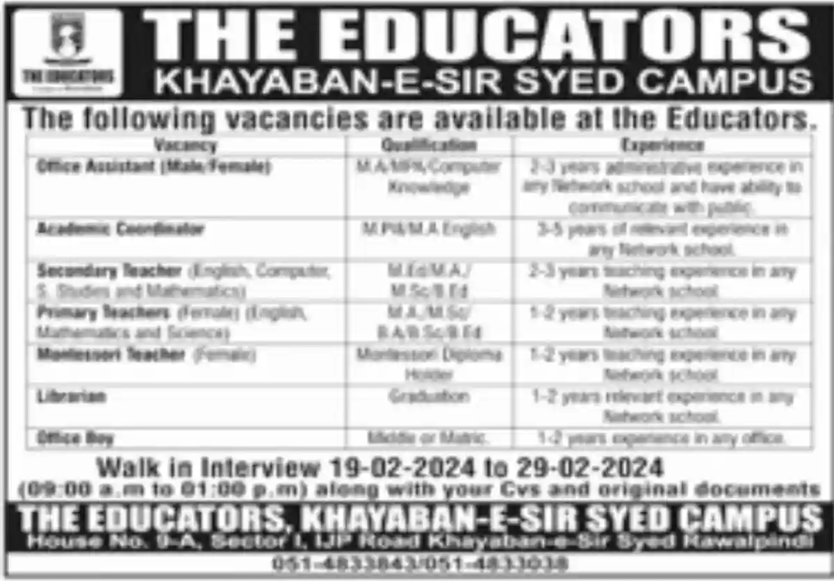 The Educator Jobs 2024 Rawalpindi Teaching And Support Staff 2