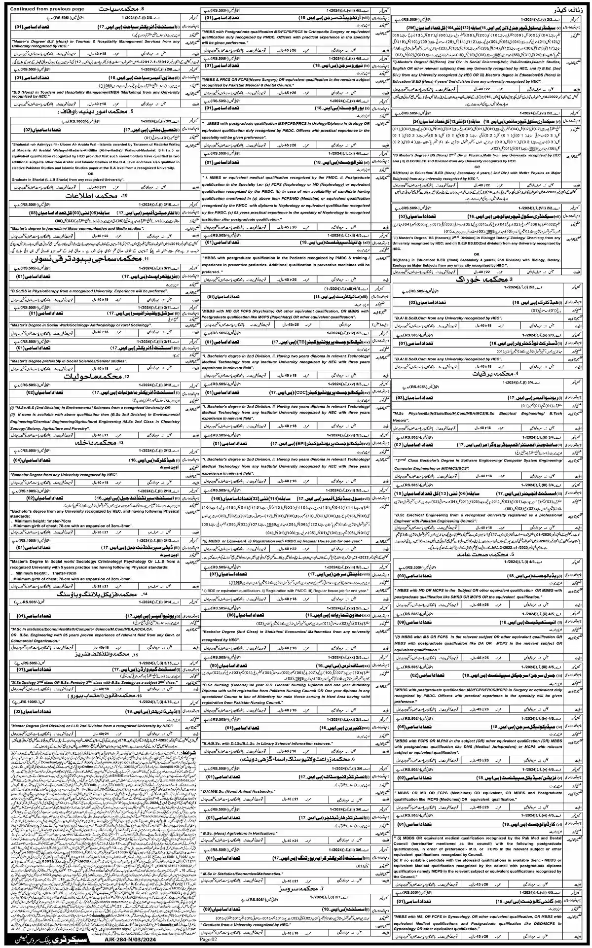 Ajk Public Service Commission Ajkpsc Jobs 2024 Advertisement No 1/2024 Apply Online 2