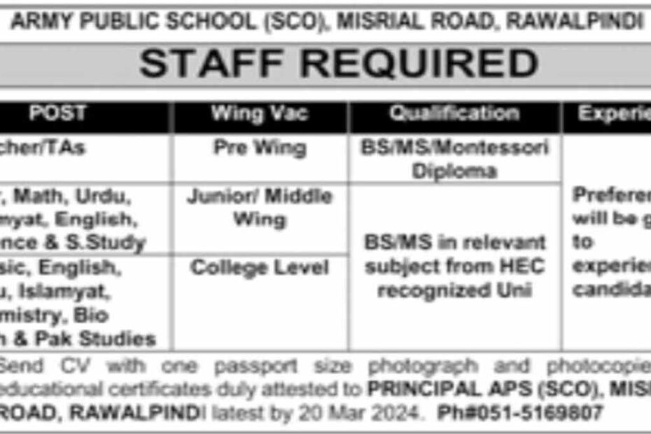 Featured Image Army Public School Aps Jobs 2024 Misrial Road Rawalpindi