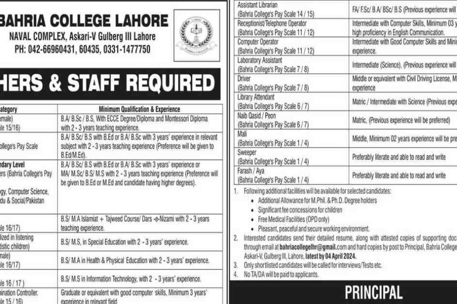 Featured Image Bahria College Lahore Bcl Teaching And Support Staff Jobs 2024