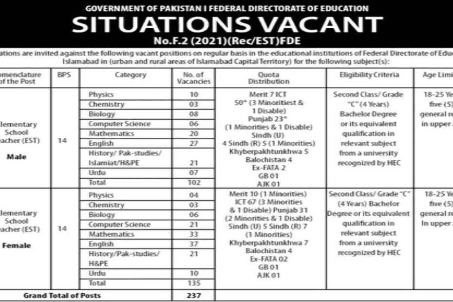 Featured Image Federal Directorate Of Education Fde Islamabad Jobs 2024 Apply Online