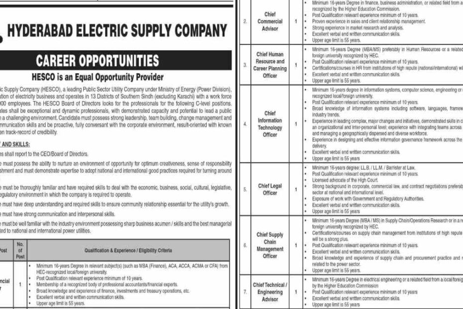 Featured Image Hyderabad Electric Supply Company Hesco Jobs March 2024