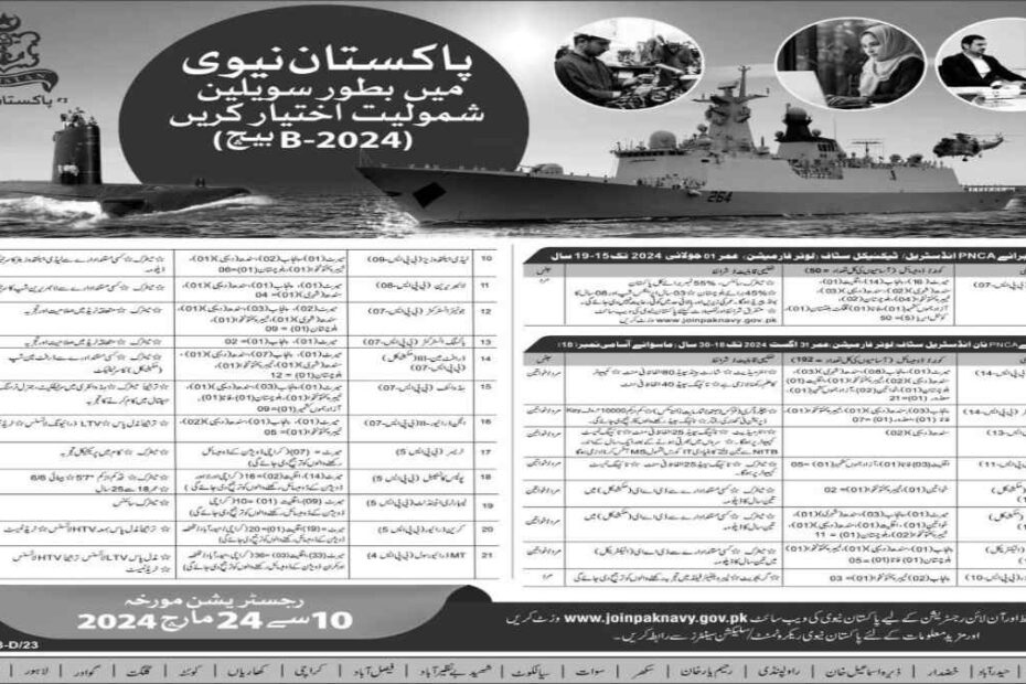 Featured Image Join Pak Navy As Civilian Jobs March 2024 Batch B