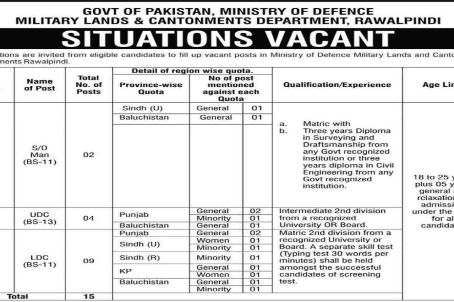 Featured Image Military Lands And Cantonments Department Mlc Rawalpindi Jobs March 2024