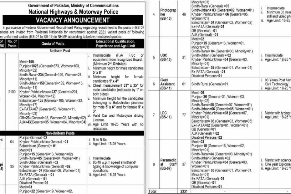 Featured Image National Highways And Motorway Police Nhmp Jobs 2024 Apply Online