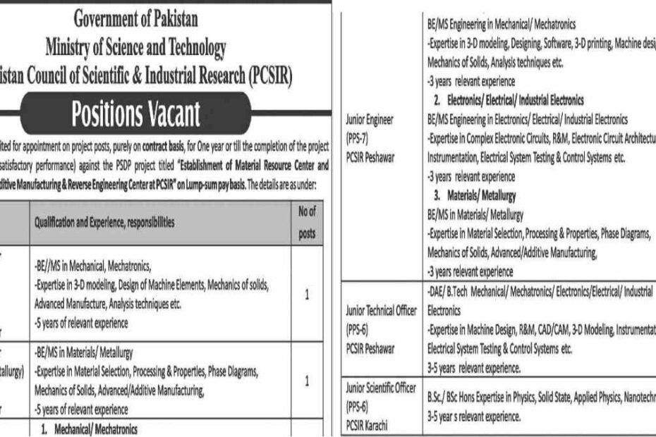 Featured Image Pakistan Council Of Scientific And Industrial Research Pcsir Jobs 2024 Peshawar And Karachi