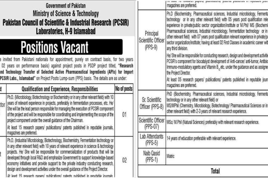 Featured Image Pakistan Council Of Scientific And Industrial Research Pcsir Laboratories Jobs 2024