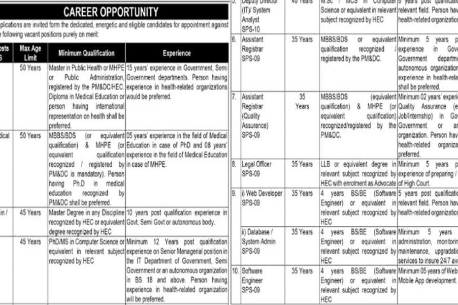 Featured Image Pakistan Medical And Dental Council Pmdc Islamabad Jobs 2024