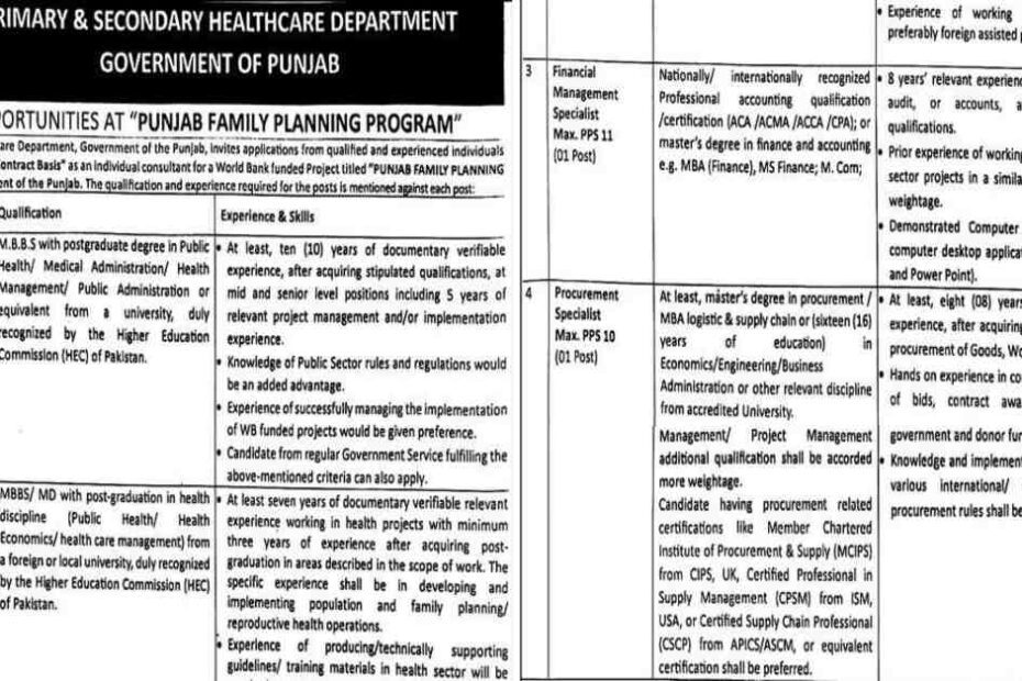 Featured Image Primary And Secondary Healthcare Department Punjab Jobs March 2024
