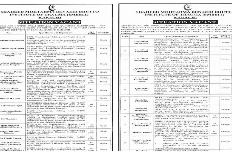 Featured Image Shaheed Mohtarma Benazir Bhutto Institute Of Trauma Smbbit Karachi Jobs 2024 Apply On