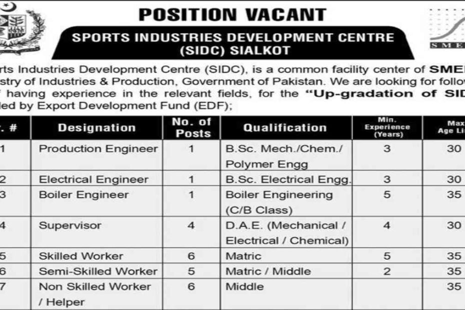 Featured Image Sports Industries Development Centre Sidc Sialkot Jobs 2024