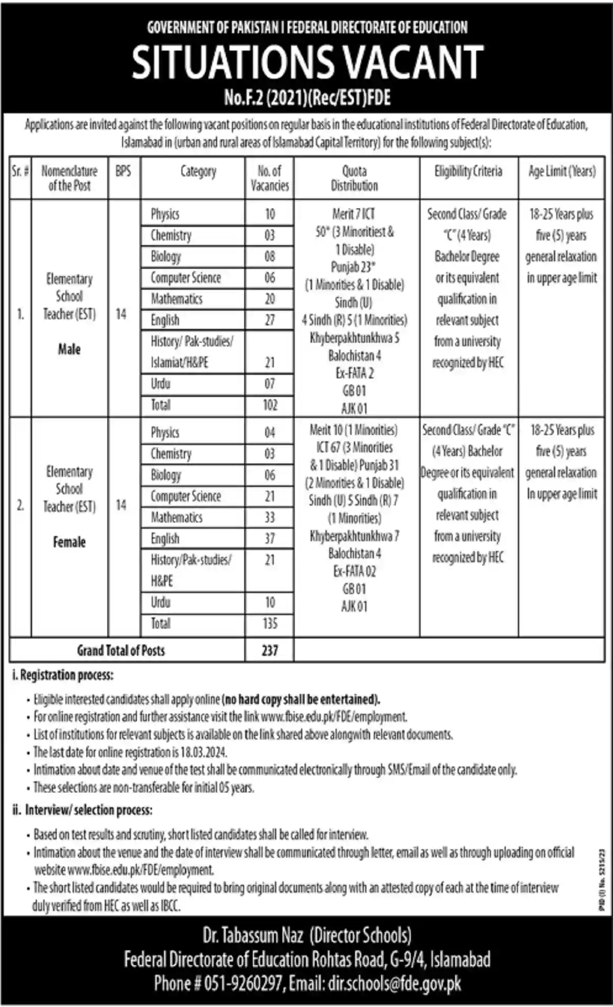 Federal Directorate Of Education Fde Islamabad Jobs 2024 Apply Online