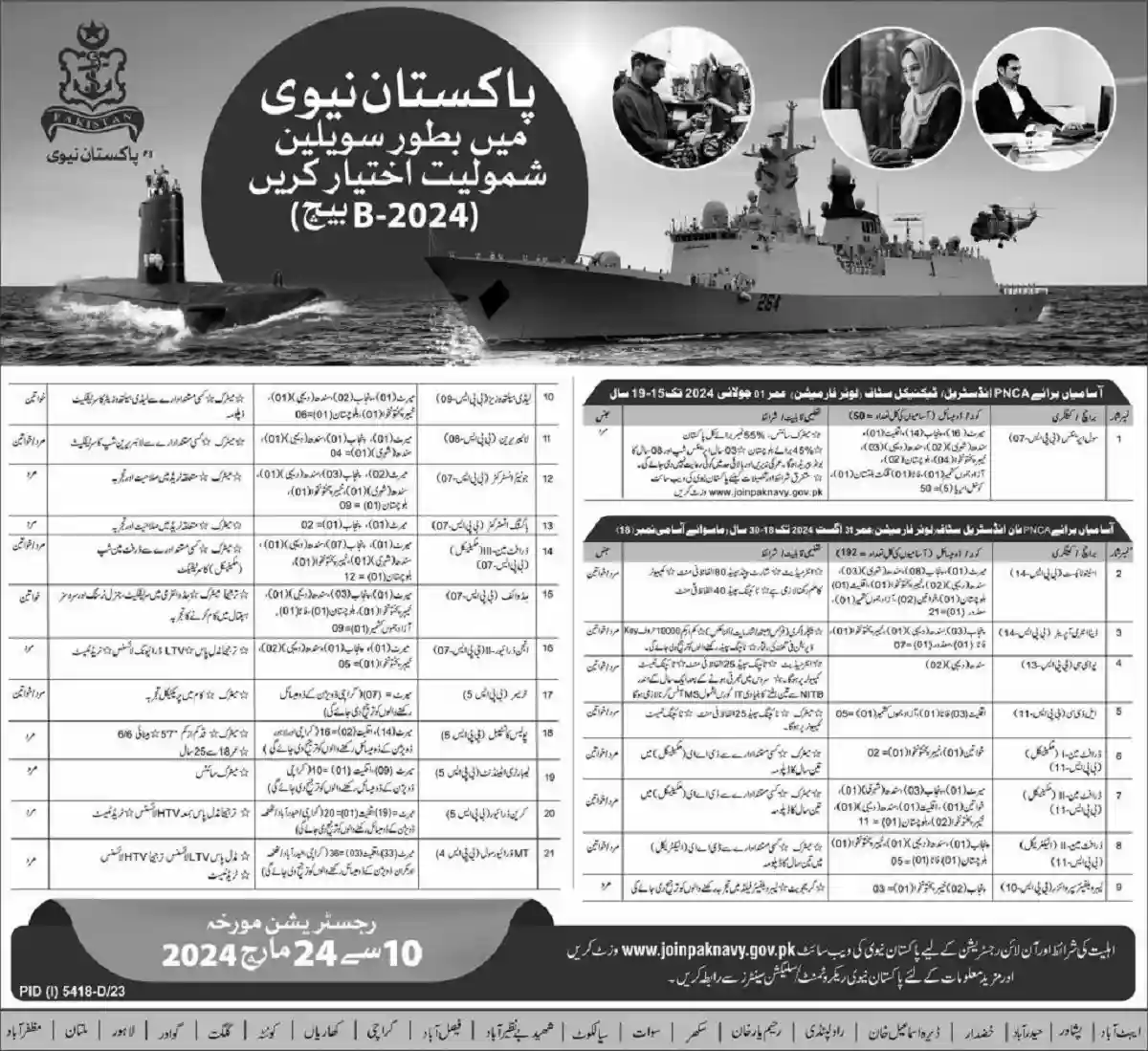 Join Pak Navy As Civilian Jobs March 2024 Batch B