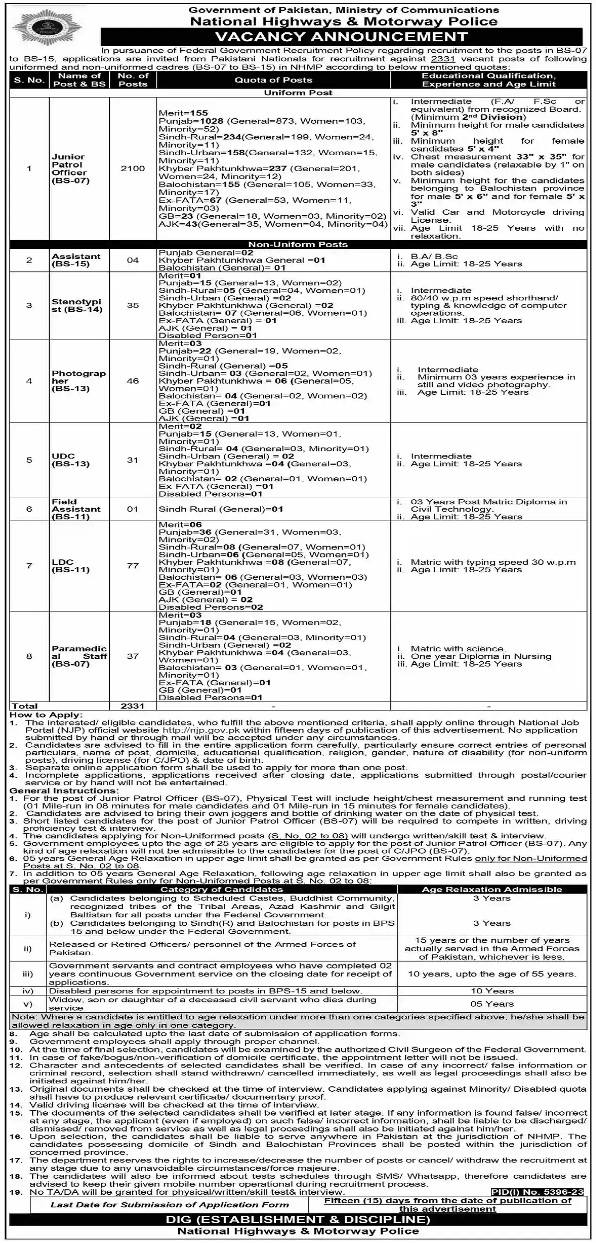 National Highways And Motorway Police Nhmp Jobs 2024 Apply Online