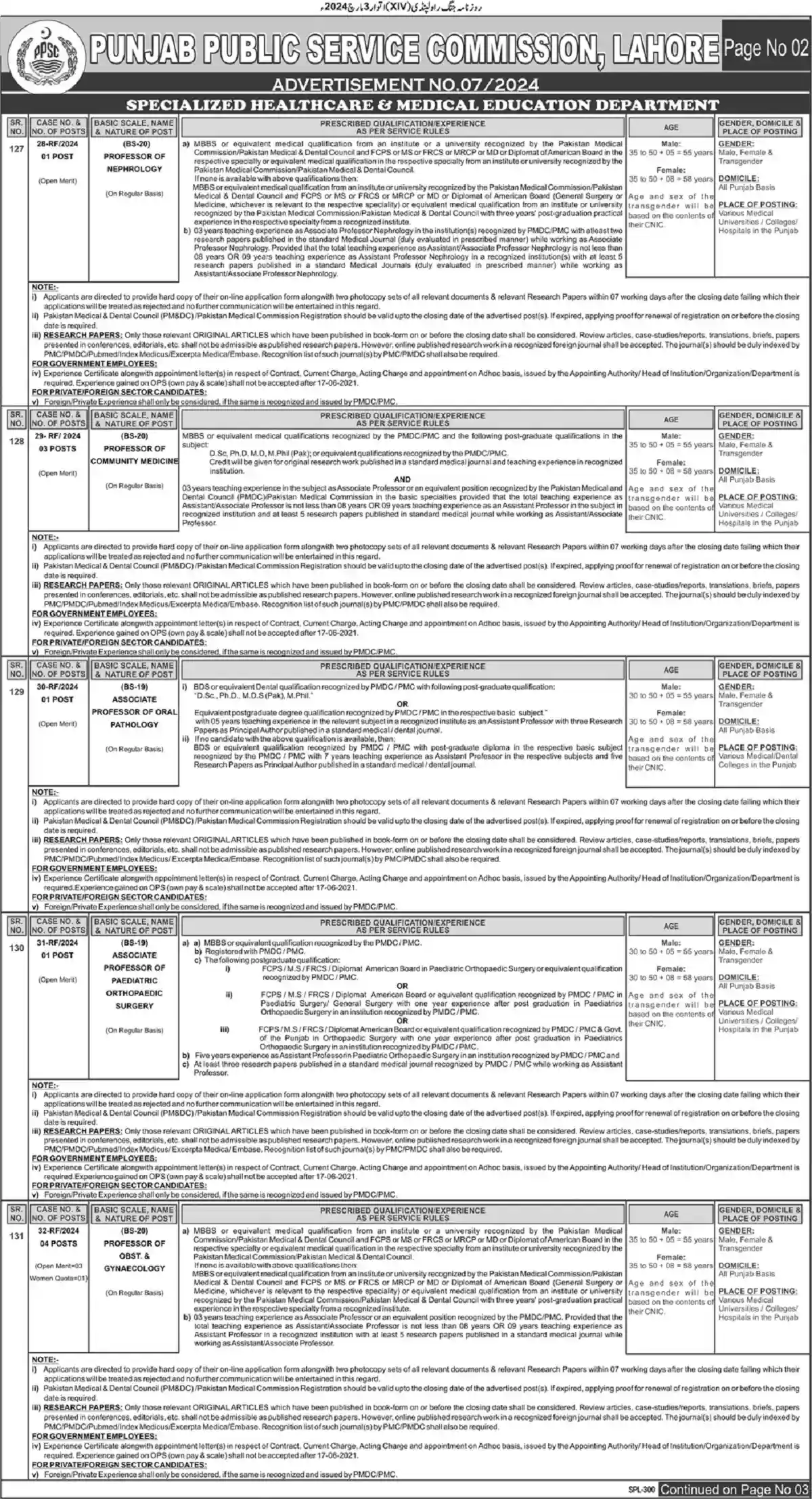Ppsc Jobs 2024 Advertisement No 7/2024 Apply Online Punjab Police 2