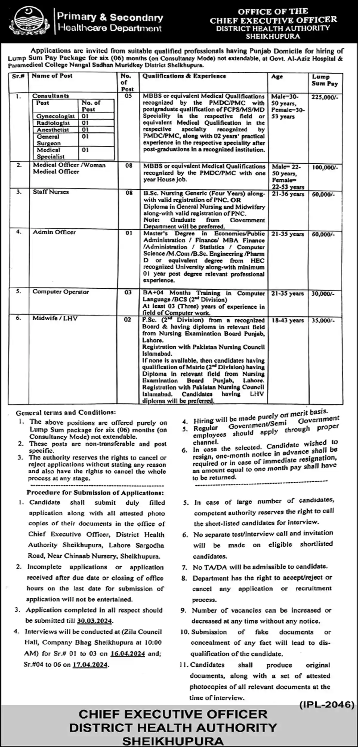 Primary And Secondary Healthcare Department Punjab Job Opportunities 2024