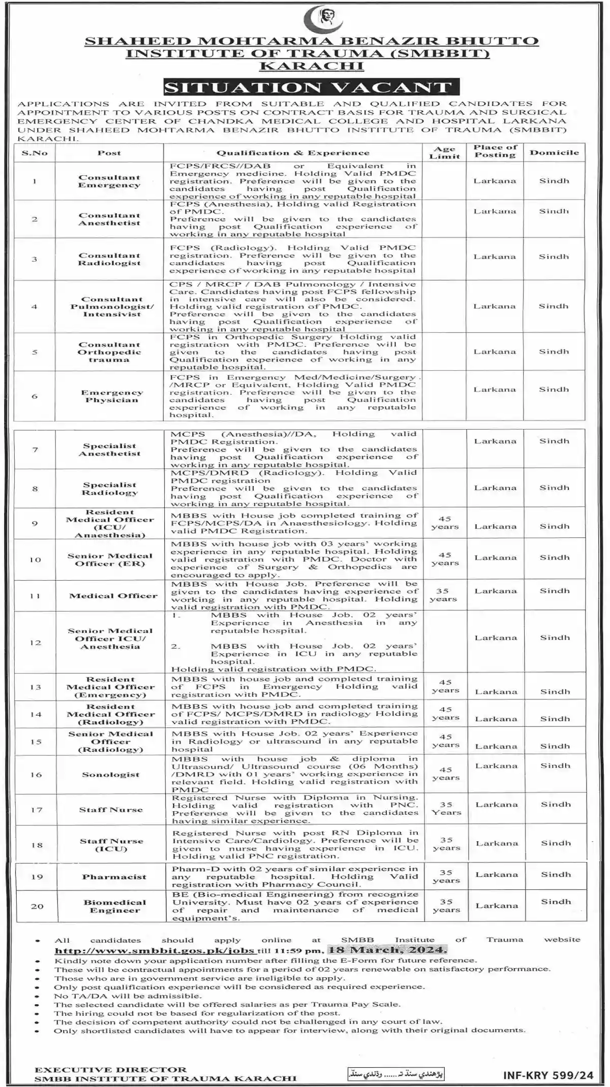 Shaheed Mohtarma Benazir Bhutto Institute Of Trauma Smbbit Karachi Jobs 2024 Apply Online 2